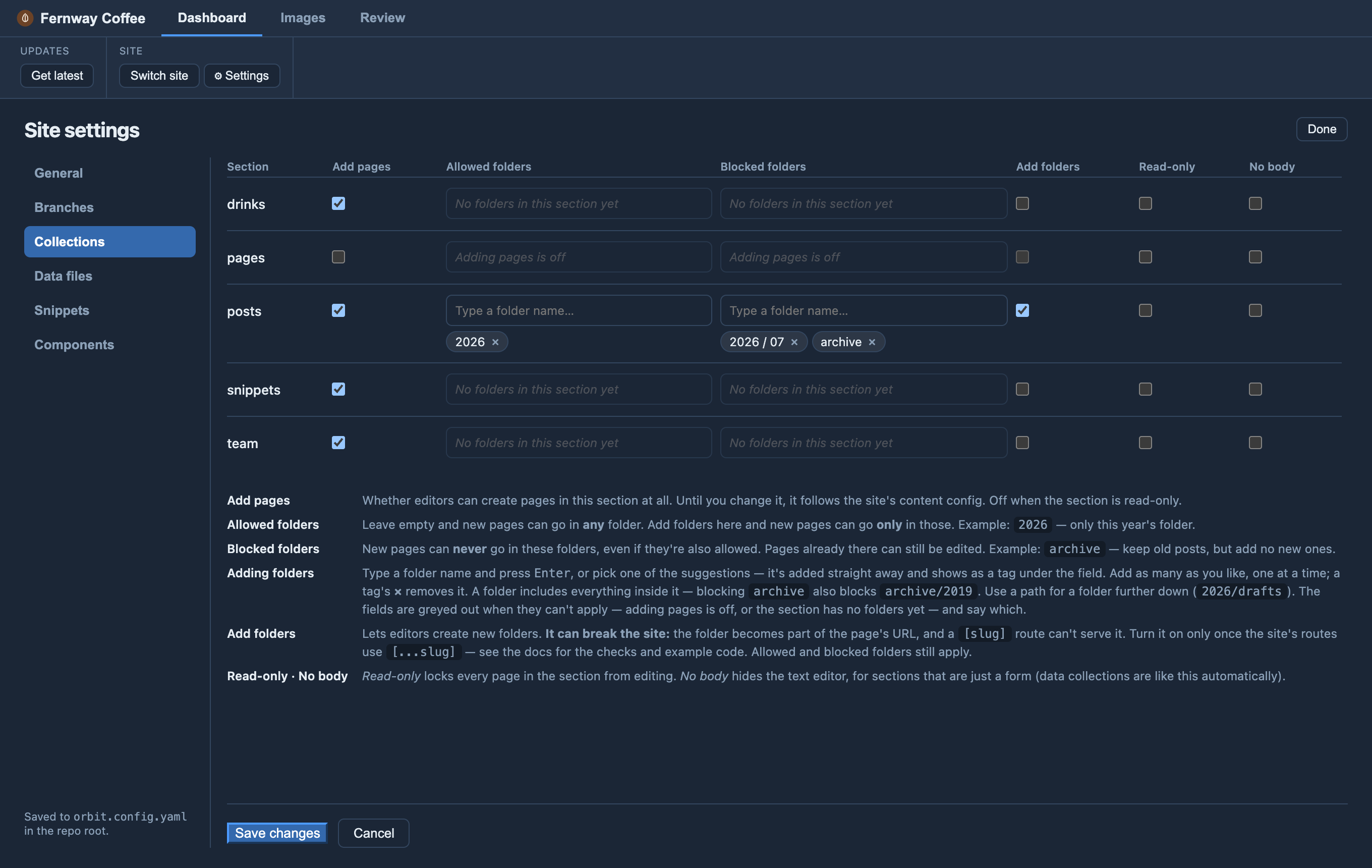 Orbit MD's Site settings, Collections tab: a row per section with tick boxes for Add pages, Add folders, Read-only and No body, and typing fields for Allowed and Blocked folders. The posts section allows 2026 and blocks 2026 / 07 and archive, shown as removable tags under the fields. Sections with no folders show their folder fields greyed out with the reason, e.g. No folders in this section yet, and pages, where adding is off, says Adding pages is off. A guide below explains each column.